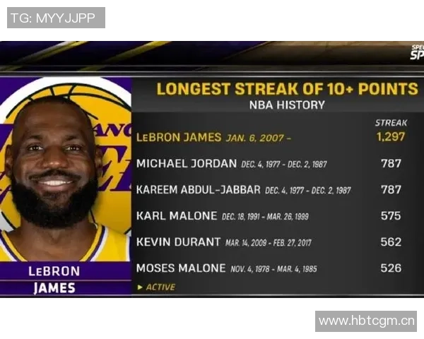 CC单场豪取30分5板10助3断3帽上一位东部球员是09年詹姆斯